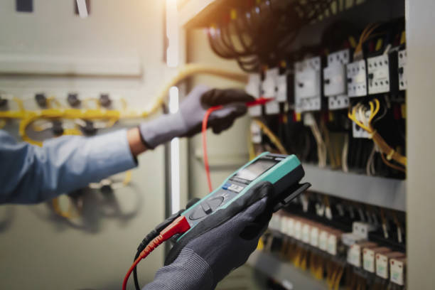 Emergency Electrical Repair Services in Red Hill, SC